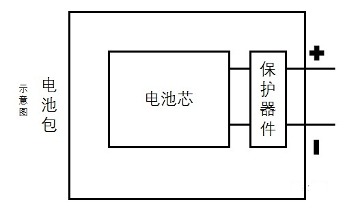 ia和ib電池保護(hù)電路圖.jpg